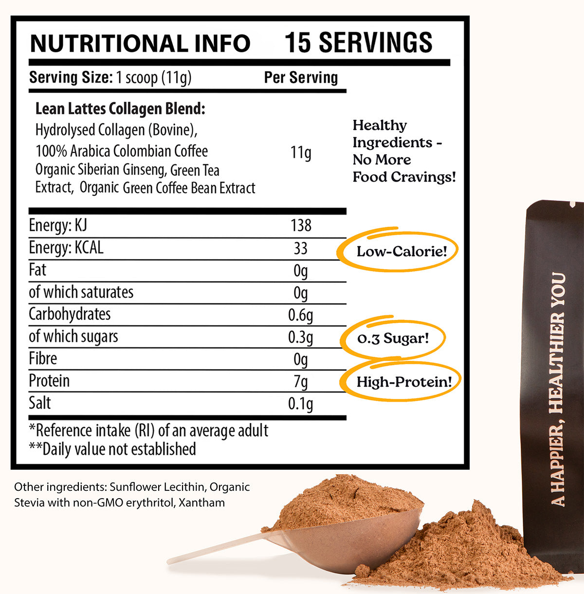 Protein & Collagen Coffee Bundle 🤩