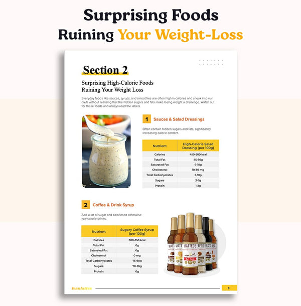 Weight Loss Cheat Guide 🤩