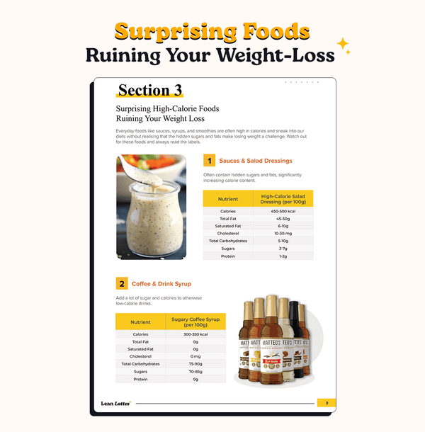 Lean Lattes Weight Loss Cheat Guide 🤩