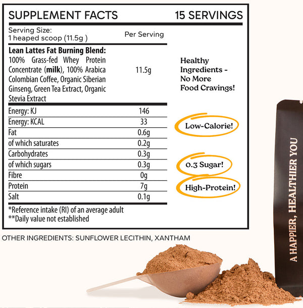 High Protein Lean Coffee 🤩