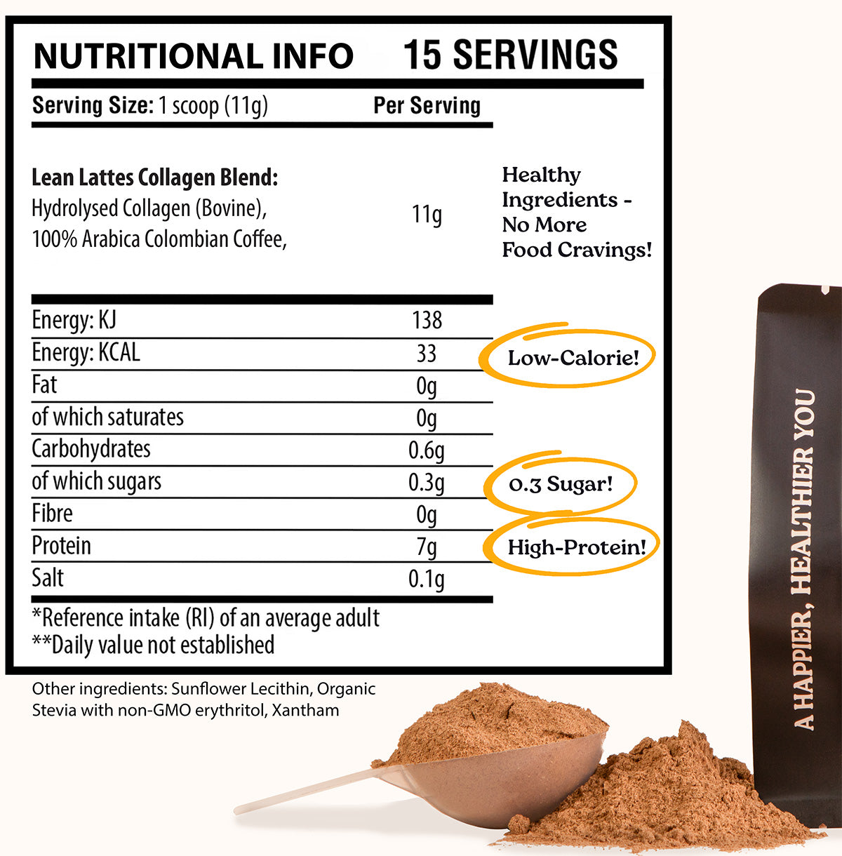 Lean Collagen Coffee 🤩