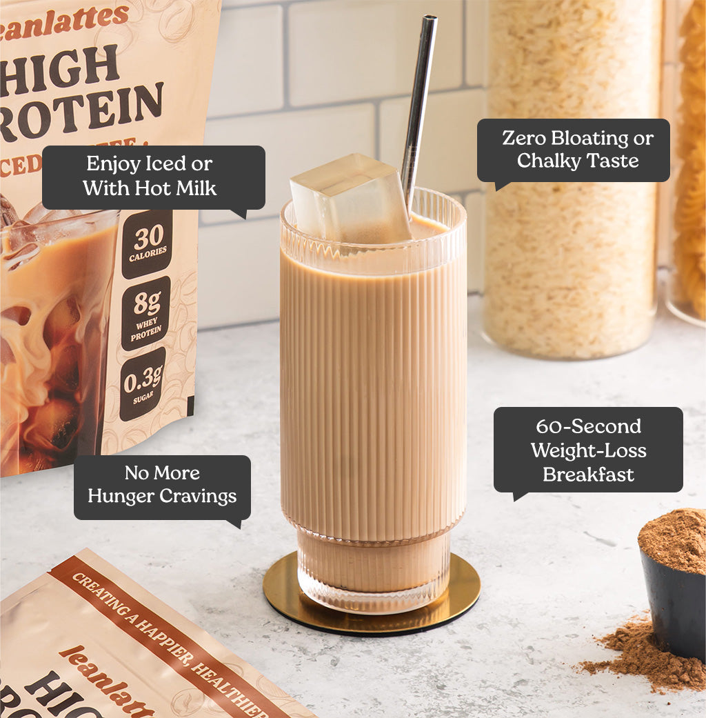 High Protein Lean Coffee 🤩