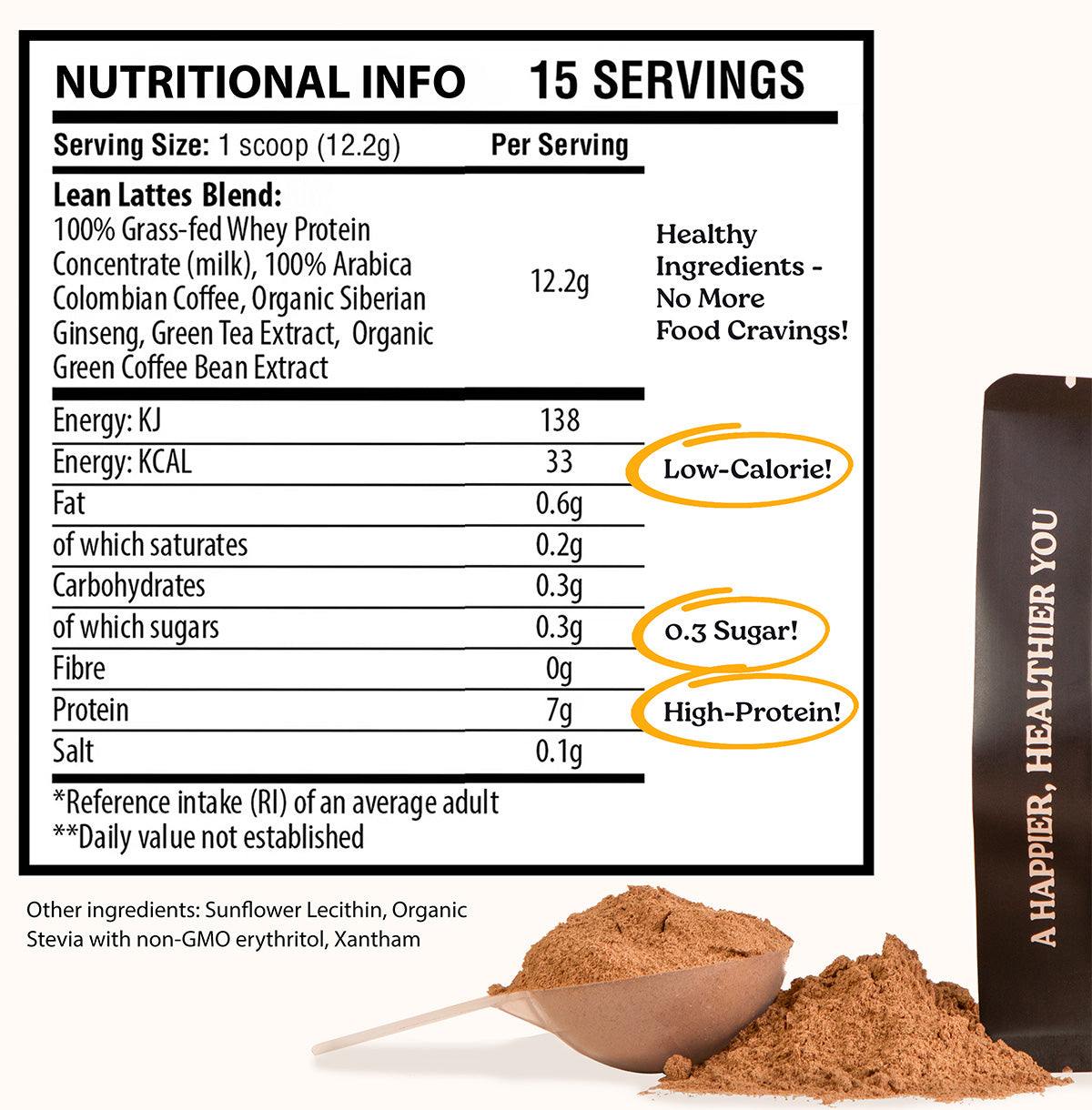 Lean Protein & Collagen Bundle 🤩