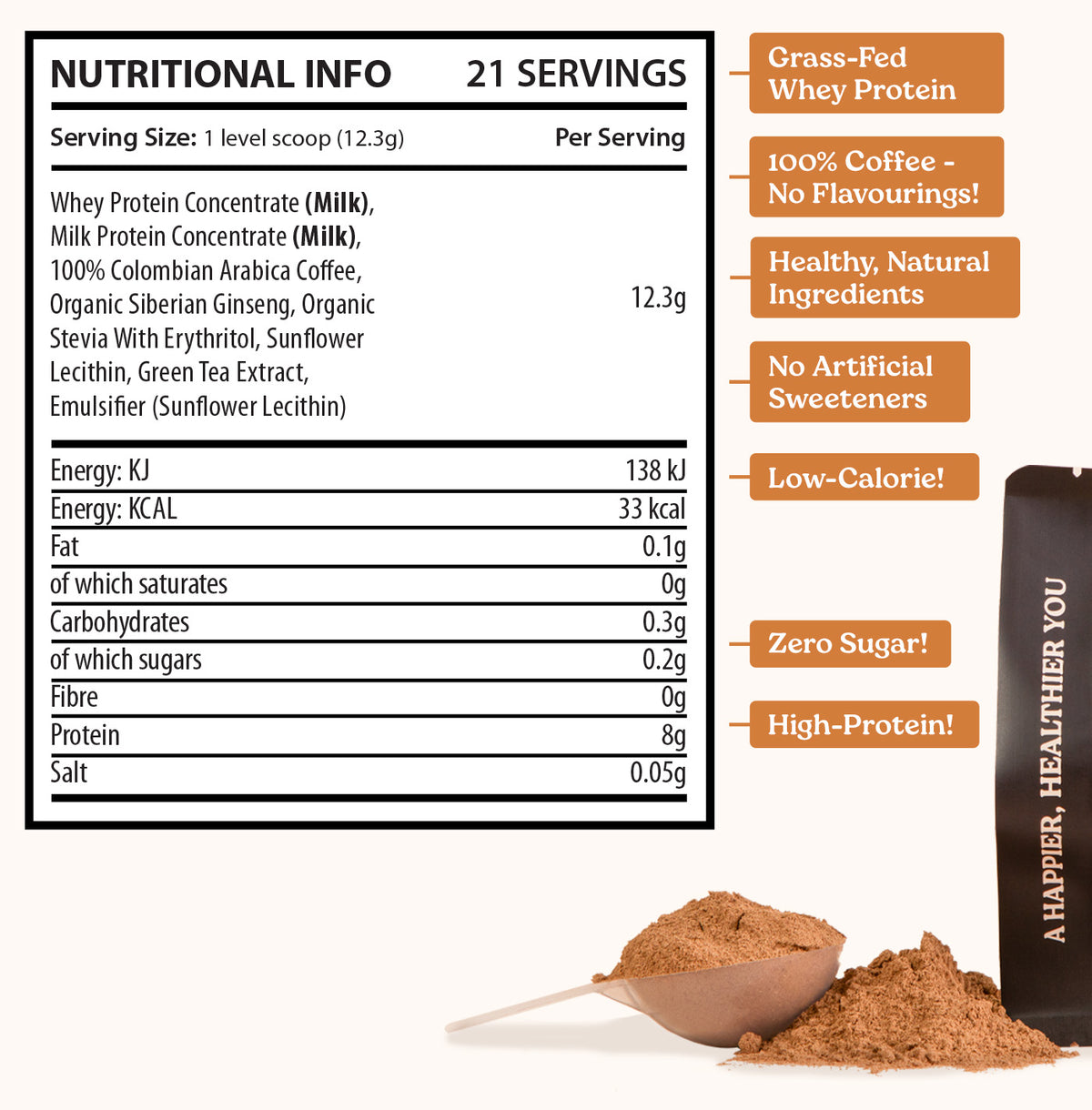 Creamy Whey-Protein Iced Coffee