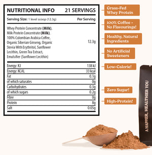 Creamy Whey-Protein Iced Coffee