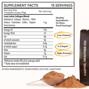 Lean Collagen Coffee 🤩