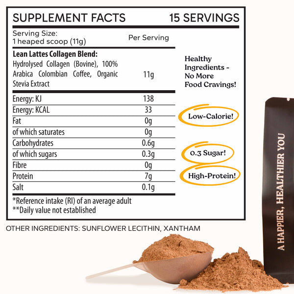 Lean Collagen Coffee 🤩