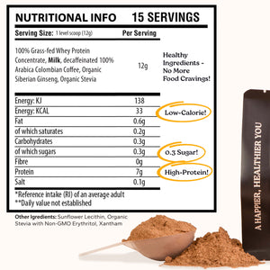 Decaf High-Protein Coffee 🤩