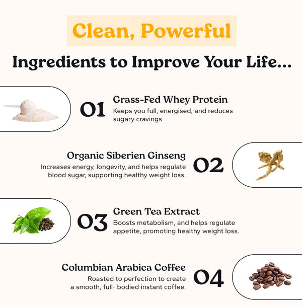 High Protein Lean Coffee 🤩